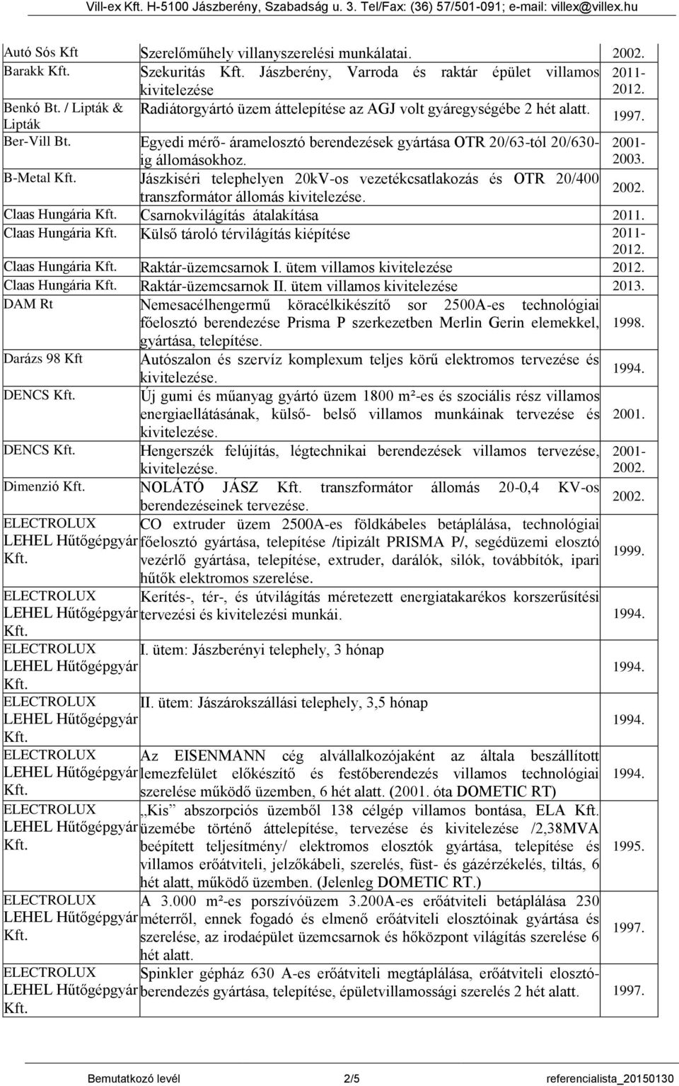 Egyedi mérő- áramelosztó berendezések gyártása OTR 20/63-tól 20/630- ig állomásokhoz.