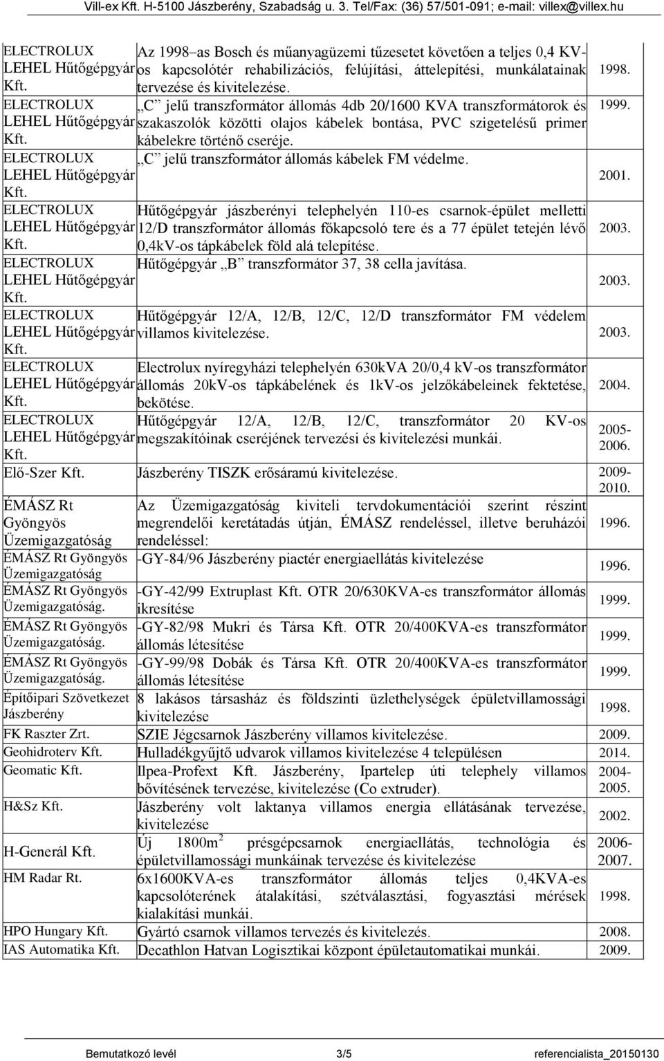 transzformátorok és szakaszolók közötti olajos kábelek bontása, PVC szigetelésű primer kábelekre történő cseréje. C jelű transzformátor állomás kábelek FM védelme. 2001.