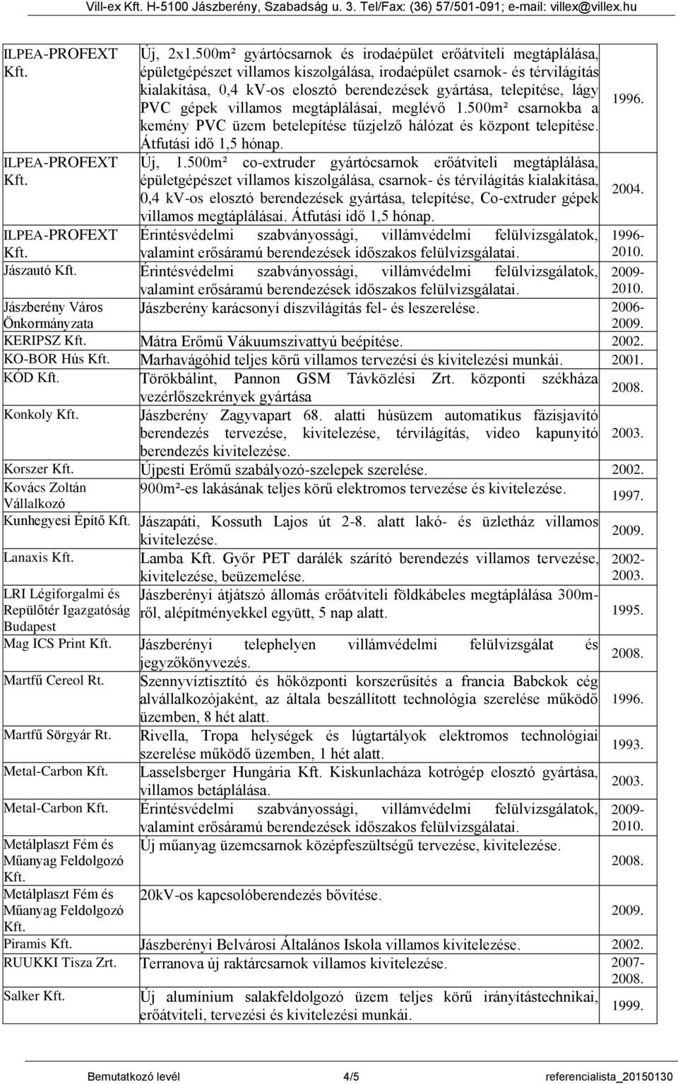 telepítése, lágy PVC gépek villamos megtáplálásai, meglévő 1.500m² csarnokba a kemény PVC üzem betelepítése tűzjelző hálózat és központ telepítése. Átfutási idő 1,5 hónap. Új, 1.