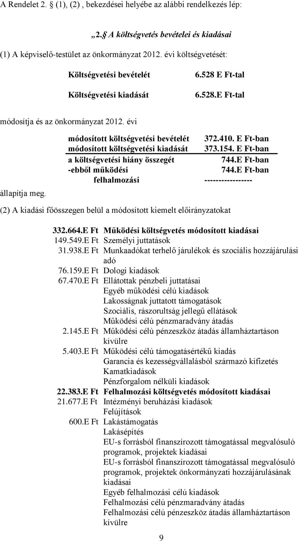 módosított költségvetési bevételét módosított költségvetési kiadását a költségvetési hiány összegét -ebből működési felhalmozási 372.410. E Ft-ban 373.154. E Ft-ban 744.