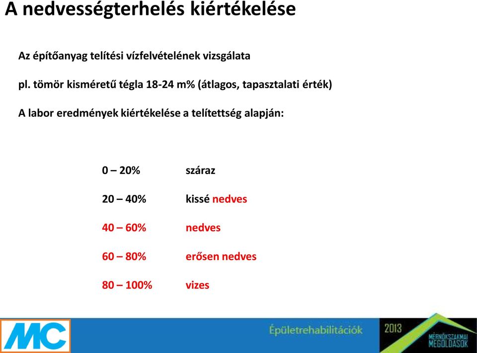 tömör kisméretű tégla 18-24 m% (átlagos, tapasztalati érték) A labor