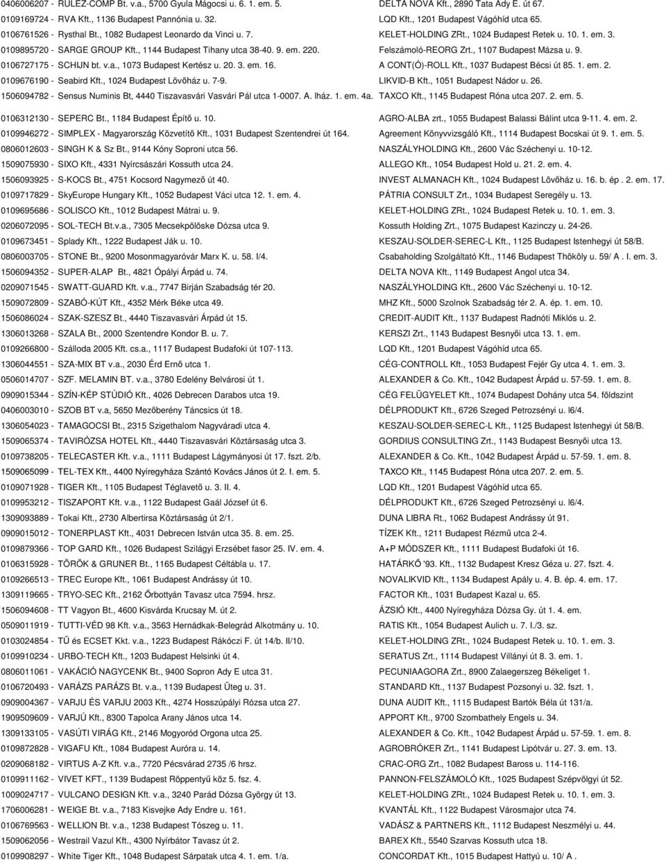 , 1144 Budapest Tihany utca 38-40. 9. em. 220. Felszámoló-REORG Zrt., 1107 Budapest Mázsa u. 9. 0106727175 - SCHIJN bt. v.a., 1073 Budapest Kertész u. 20. 3. em. 16. A CONT(Ó)-ROLL Kft.