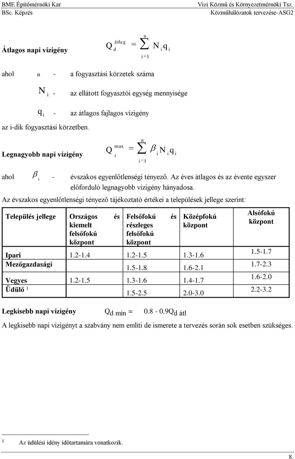 Az évszakos egyenlőtlenségi tényező tájékoztató értékei a települések jellege szerint: Település jellege Országos és kiemelt felsőfokú központ Felsőfokú részleges felsőfokú központ és Középfokú