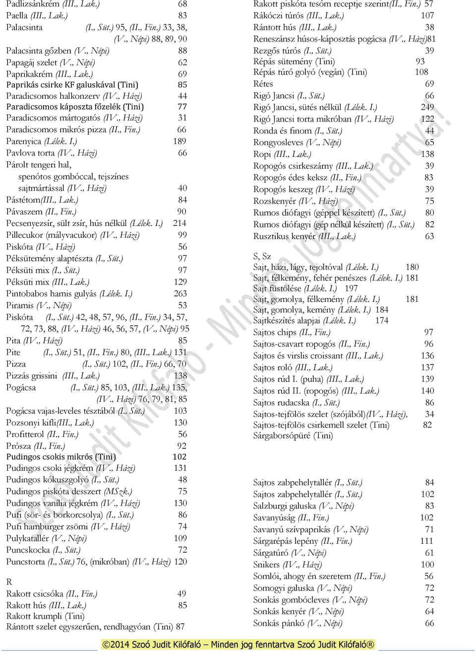 , Fin.) 66 Parenyica (Lélek. I.) 189 Pavlova torta (IV., Házi) 66 Párolt tengeri hal, spenótos gombóccal, tejszínes sajtmártással (IV., Házi) 40 Pástétom(III., Lak.) 84 Pávaszem (II., Fin.) 90 Pecsenyezsír, sült zsír, hús nélkül (Lélek.