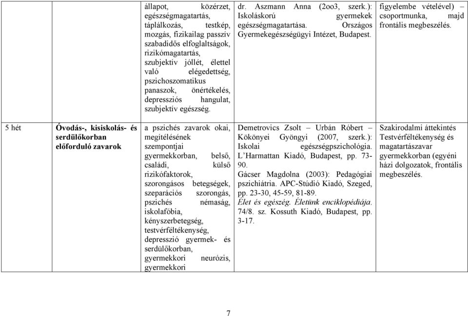 figyelembe vételével) csoportmunka, majd frontális megbeszélés.