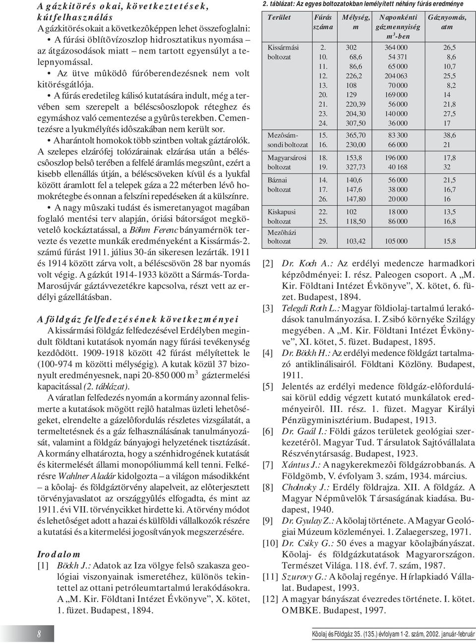 A fúrás eredetileg kálisó kutatására indult, még a tervében sem szerepelt a béléscsôoszlopok réteghez és egymáshoz való cementezése a gyûrûs terekben.