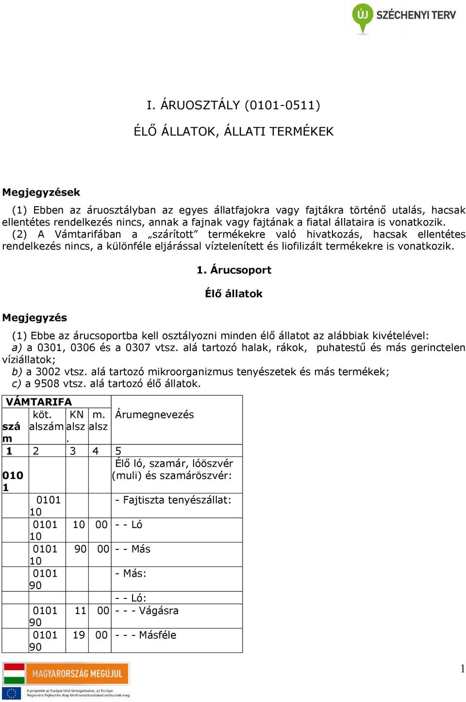 (2) A Vámtarifában a szárított termékekre való hivatkozás, hacsak ellentétes rendelkezés nincs, a különféle eljárással víztelenített és liofilizált termékekre is vonatkozik. Megjegyzés 1.