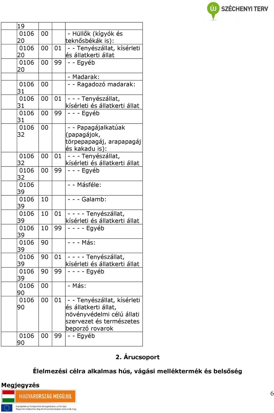 kísérleti és állatkerti állat - - - Egyéb - - Másféle: - - - Galamb: 01 - - - - Tenyészállat, kísérleti és állatkerti állat - - - - Egyéb - - - Más: 01 - - - - Tenyészállat, kísérleti és állatkerti