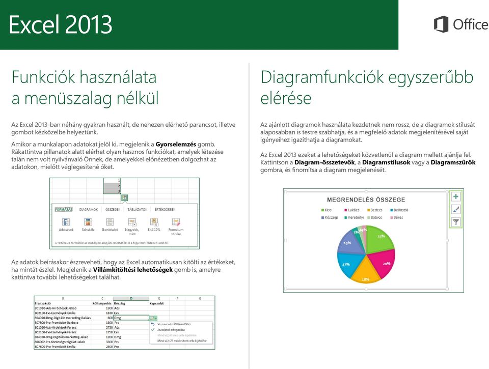 Rákattintva pillanatok alatt elérhet olyan hasznos funkciókat, amelyek létezése talán nem volt nyilvánvaló Önnek, de amelyekkel előnézetben dolgozhat az adatokon, mielőtt véglegesítené őket.