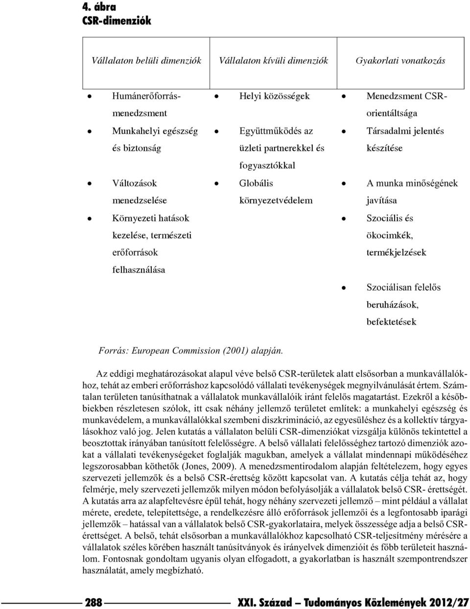 munka minõségének környezetvédelem javítása Szociális és ökocimkék, termékjelzések Szociálisan felelõs beruházások, befektetések Forrás: European Commission (2001) alapján.