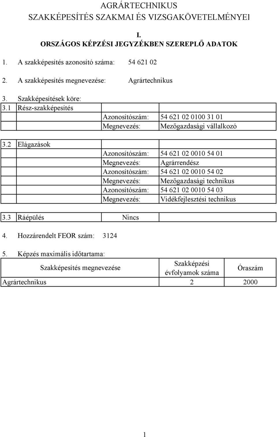 Hozzárendelt FEOR szám: Azonosítószám: 54 621 02 0100 31 01 Megnevezés: Mezőgazdasági vállalkozó Azonosítószám: 54 621 02 0010 54 01 Megnevezés: Agrárrendész Azonosítószám: 54