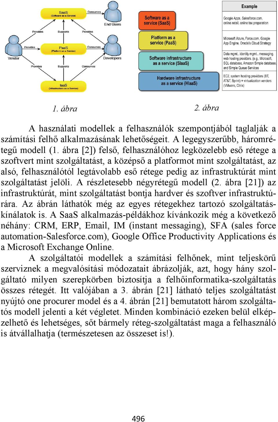 infrastruktúrát mint szolgáltatást jelöli. A részletesebb négyrétegű modell (2. ábra [21]) az infrastruktúrát, mint szolgáltatást bontja hardver és szoftver infrastruktúrára.