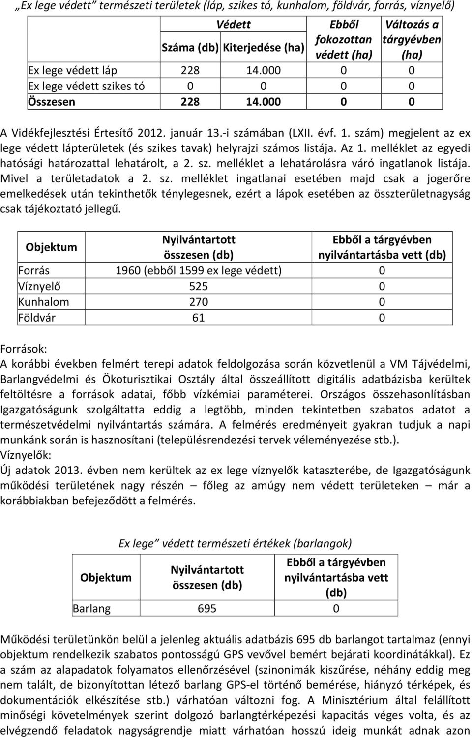 Az 1. melléklet az egyedi hatósági határozattal lehatárolt, a 2. sz.