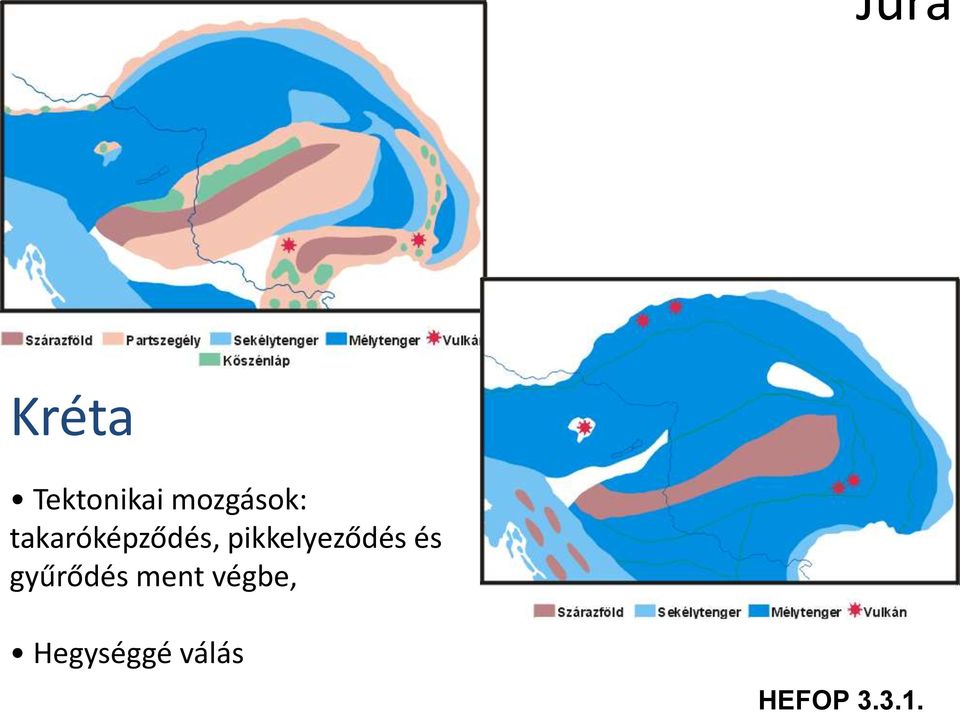 pikkelyeződés és gyűrődés