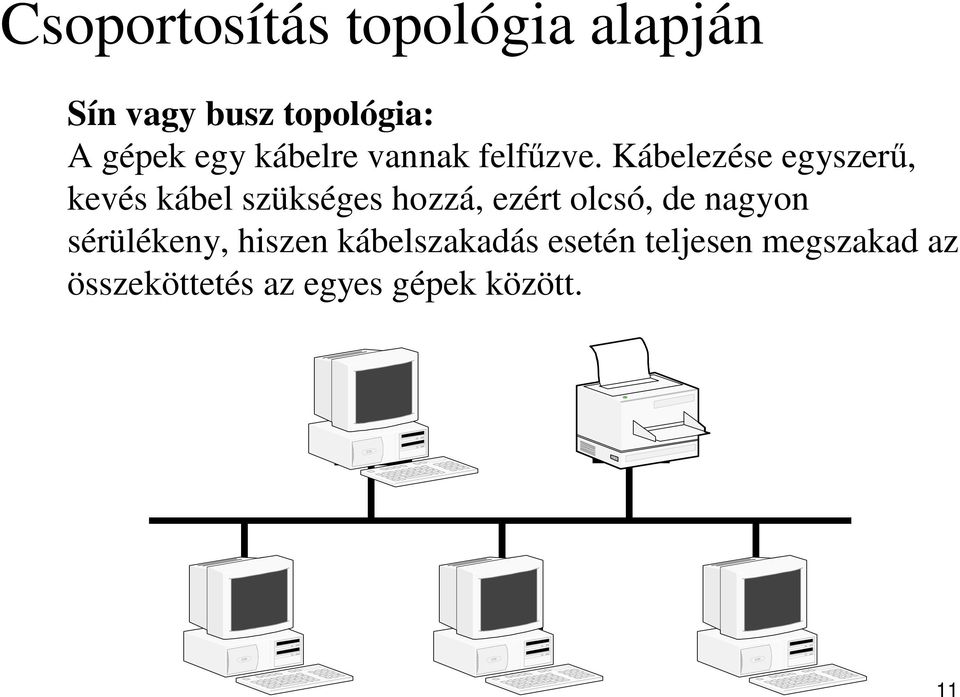 Kábelezése egyszerű, kevés kábel szükséges hozzá, ezért olcsó, de