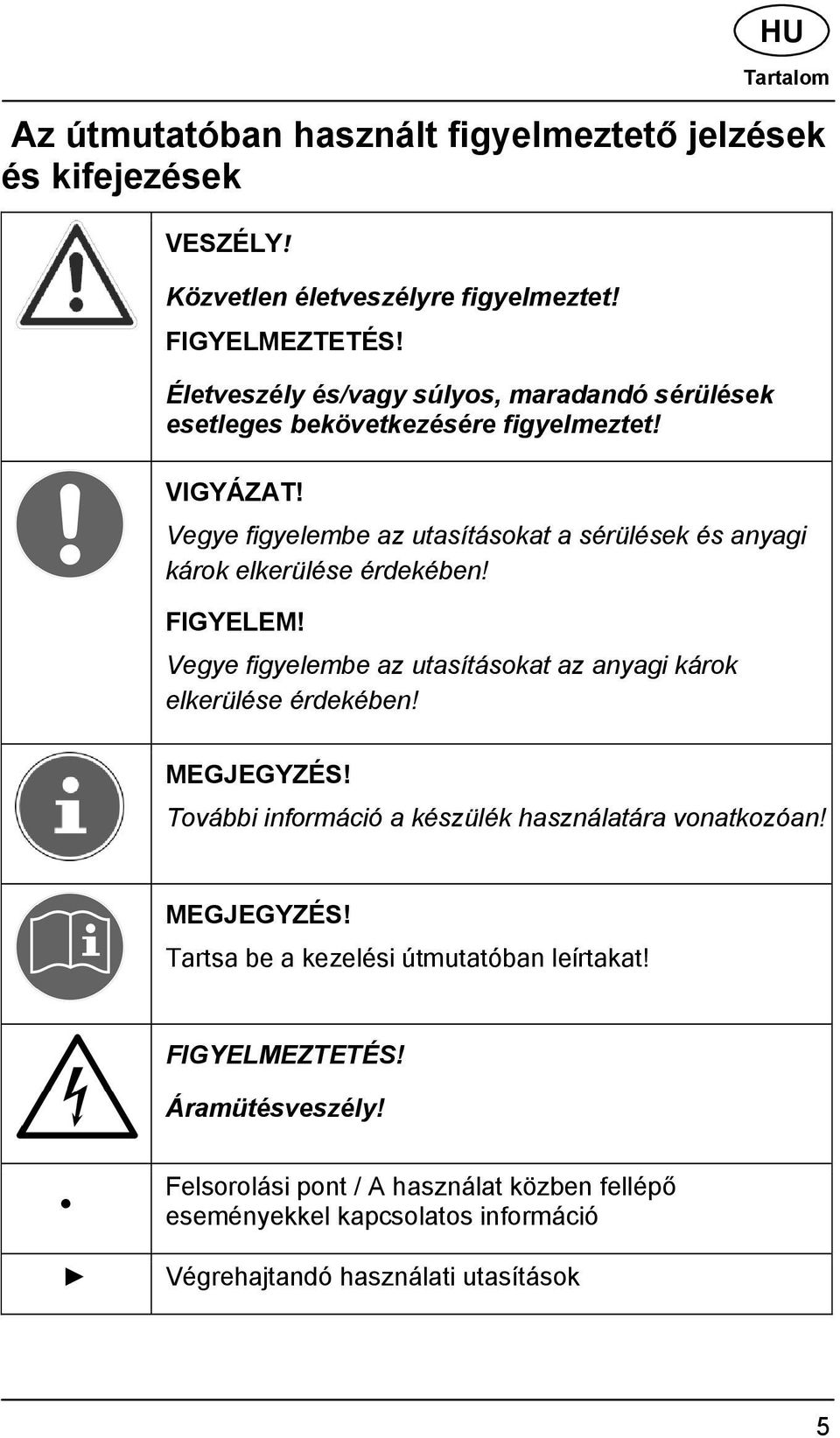 Vegye figyelembe az utasításokat a sérülések és anyagi károk elkerülése érdekében! FIGYELEM! Vegye figyelembe az utasításokat az anyagi károk elkerülése érdekében!