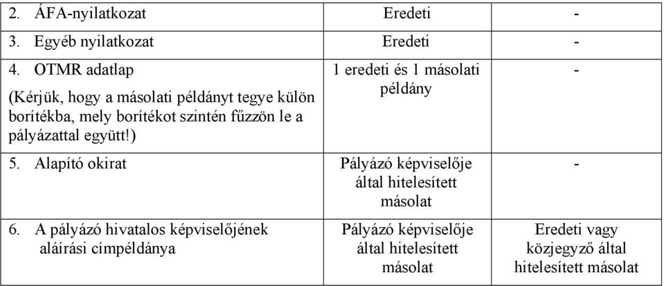 pályázattal együtt!) 1 eredeti és 1 másolati példány 5.