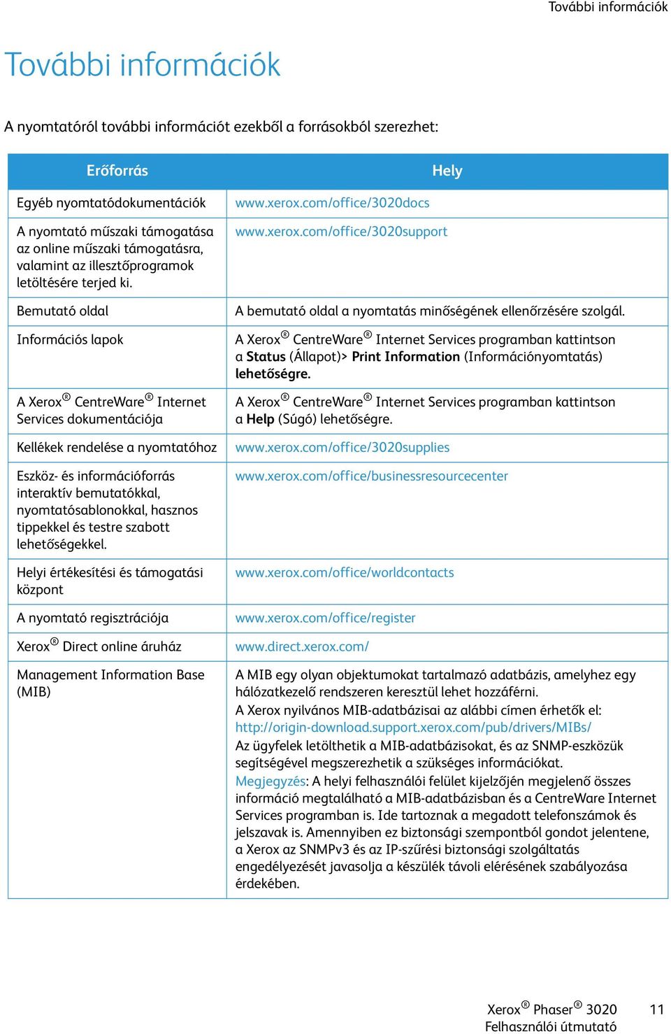 Bemutató oldal Információs lapok A Xerox CentreWare Internet Services dokumentációja Kellékek rendelése a nyomtatóhoz Eszköz- és információforrás interaktív bemutatókkal, nyomtatósablonokkal, hasznos