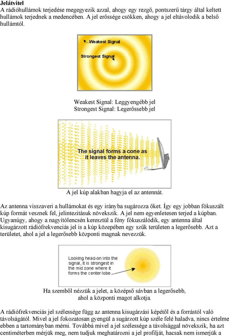 Az antenna visszaveri a hullámokat és egy irányba sugározza őket. Így egy jobban fókuszált kúp formát vesznek fel, jelintezitásuk növekszik. A jel nem egyenletesen terjed a kúpban.