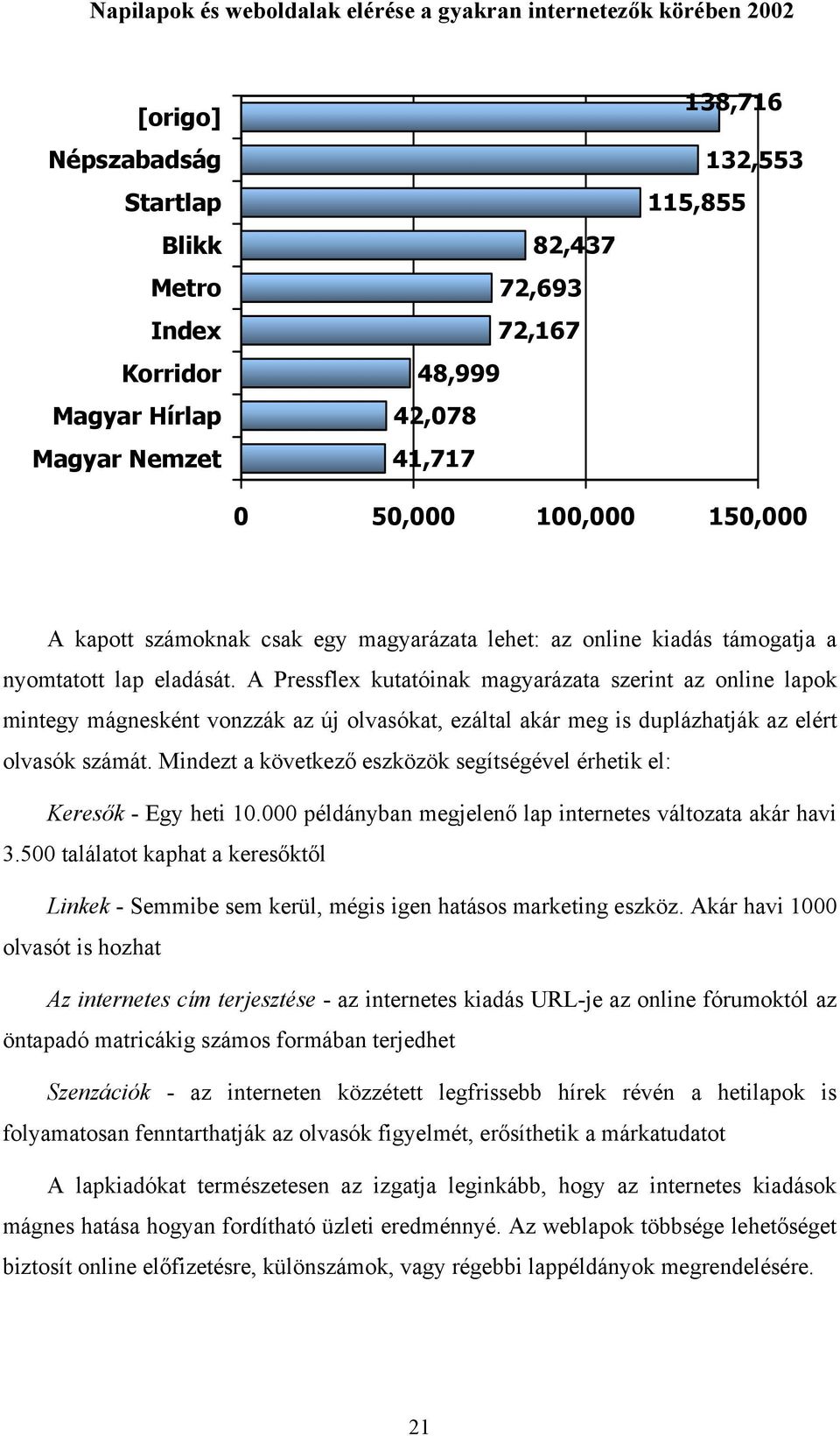 A Pressflex kutatóinak magyarázata szerint az online lapok mintegy mágnesként vonzzák az új olvasókat, ezáltal akár meg is duplázhatják az elért olvasók számát.