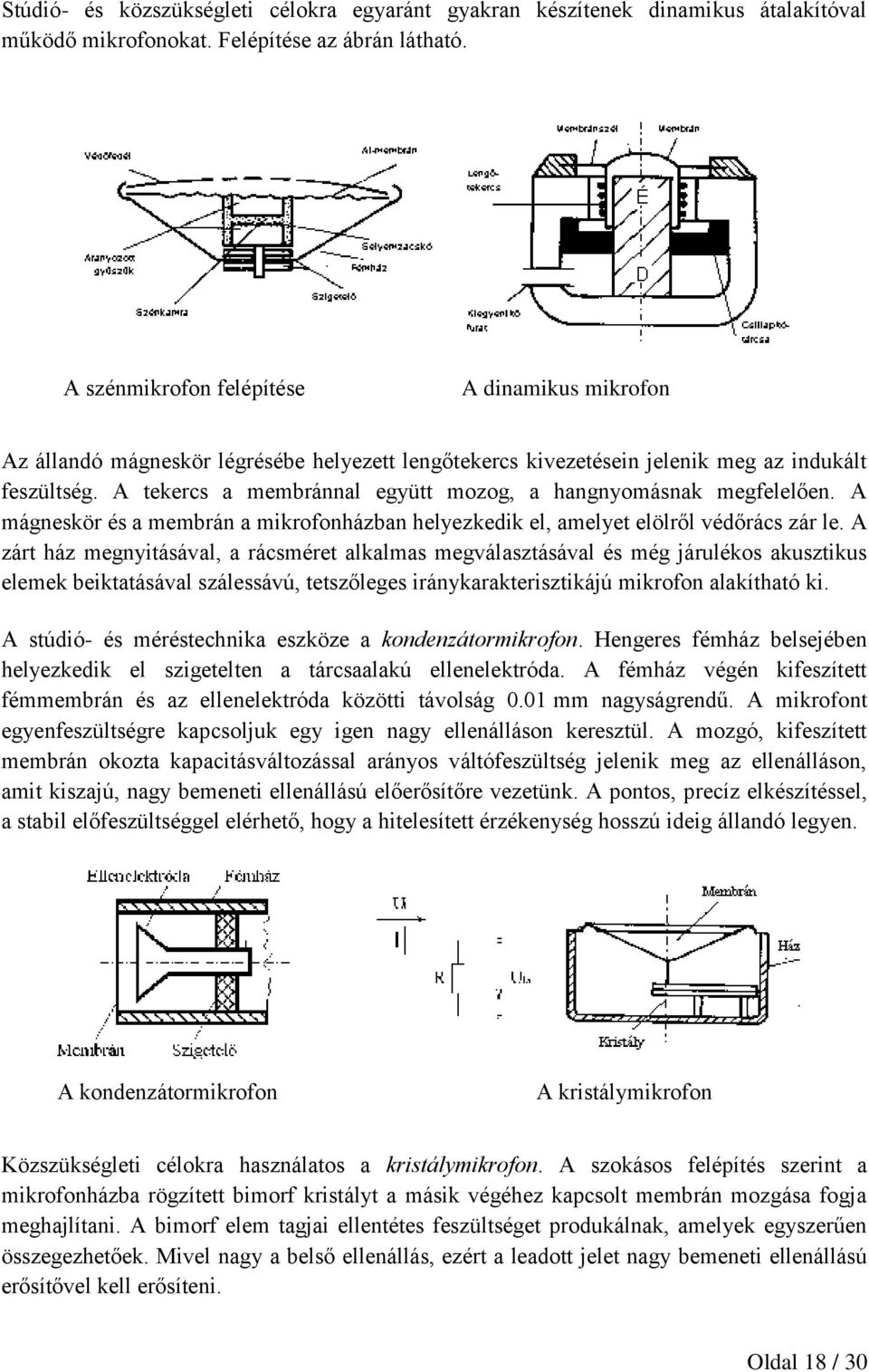 A tekercs a membránnal együtt mozog, a hangnyomásnak megfelelően. A mágneskör és a membrán a mikrofonházban helyezkedik el, amelyet elölről védőrács zár le.