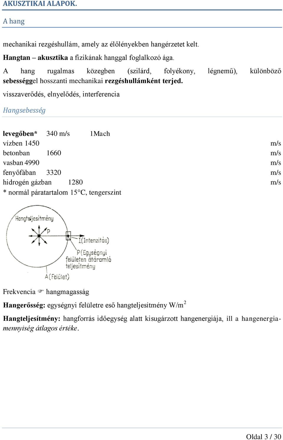 visszaverődés, elnyelődés, interferencia Hangsebesség levegőben* 340 m/s 1Mach vízben 1450 m/s betonban 1660 m/s vasban 4990 m/s fenyőfában 3320 m/s hidrogén gázban 1280 m/s