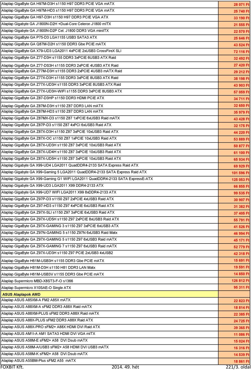 J1800 DDR3 VGA miniitx 22 570 Ft Alaplap GigaByte GA P75-D3 LGA1155 USB3 SATA3 ATX 25 646 Ft Alaplap GigaByte GA Q87M-D2H s1150 DDR3 Gbe PCIE matx 43 524 Ft Alaplap GigaByte GA X79-UD3 LGA2011 4xPCIE