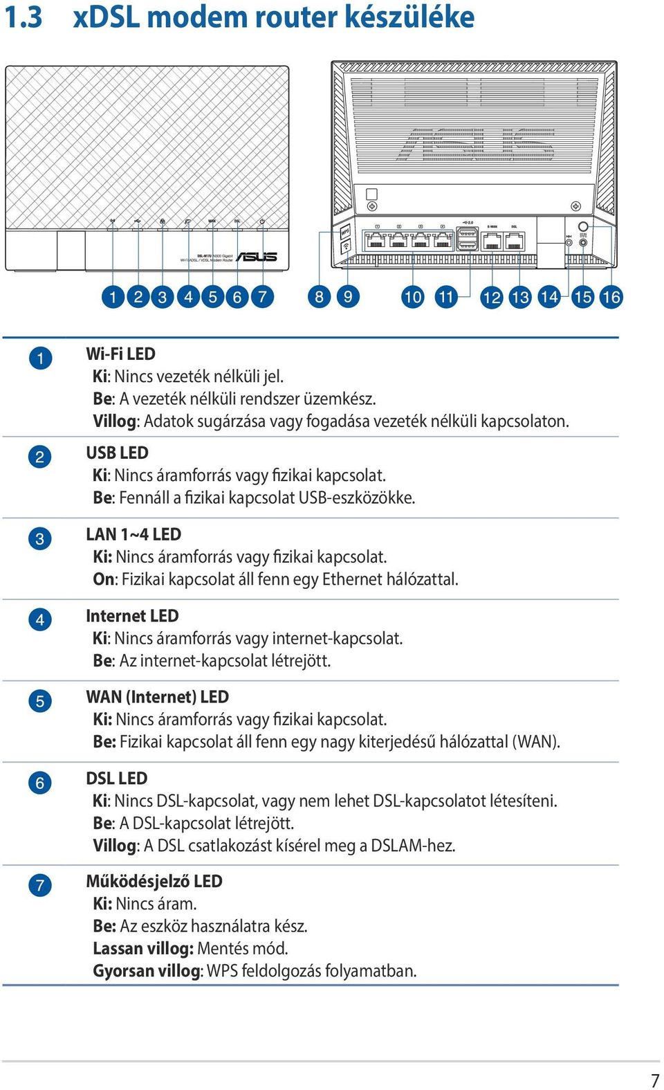 On: Fizikai kapcsolat áll fenn egy Ethernet hálózattal. Internet LED Ki: Nincs áramforrás vagy internet-kapcsolat. Be: Az internet-kapcsolat létrejött.