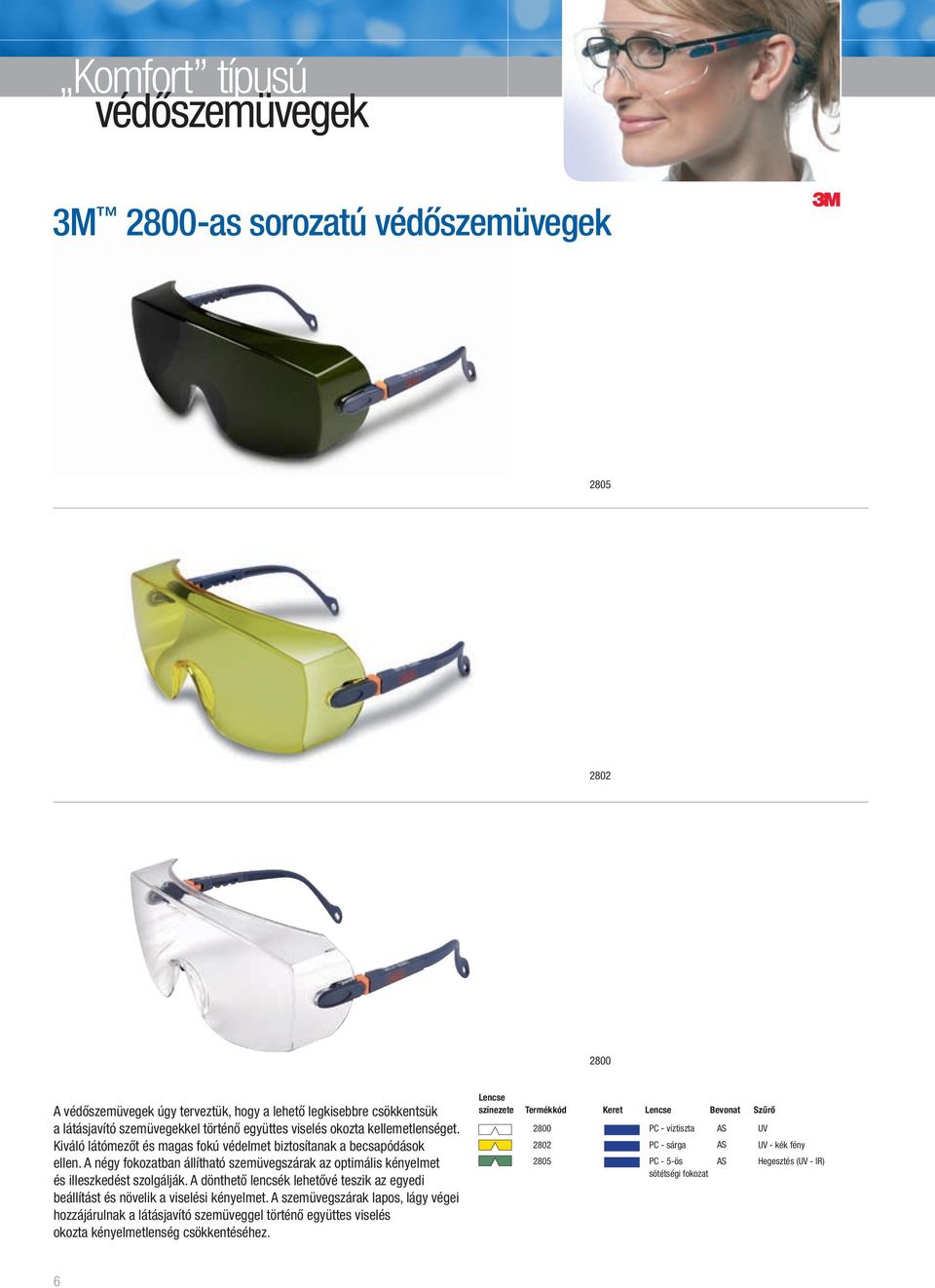 A négy fokozatban állítható szemüvegszárak az optimális kényelmet és illeszkedést szolgálják. A dönthető lencsék lehetővé teszik az egyedi beállítást és növelik a viselési kényelmet.