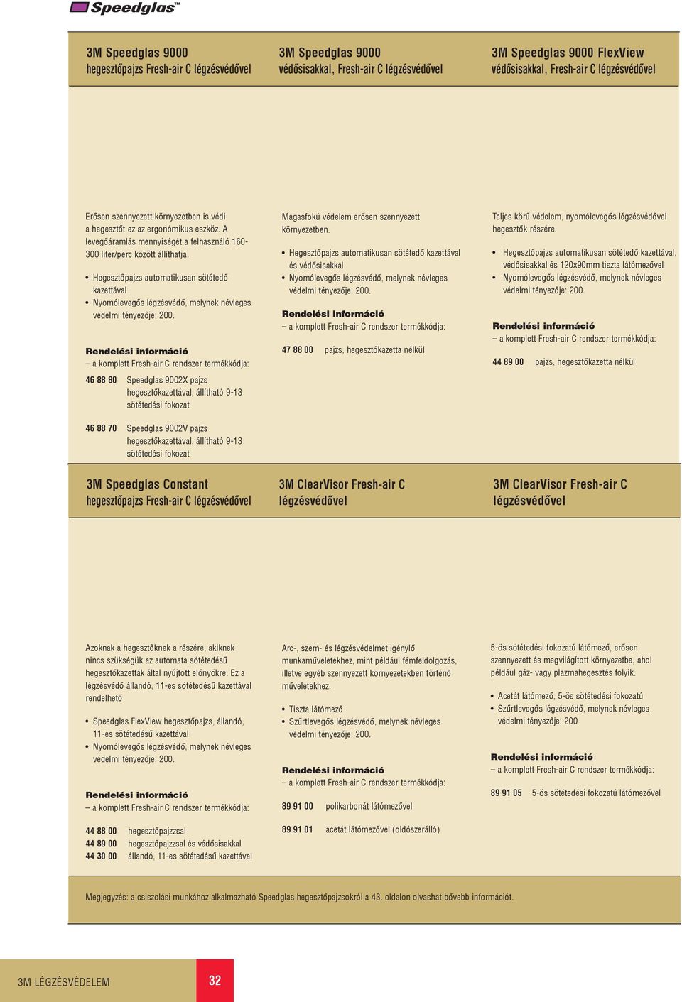 Hegesztôpajzs automatikusan sötétedô kazettával Nyomólevegôs légzésvédô, melynek névleges védelmi tényezôje: 200.