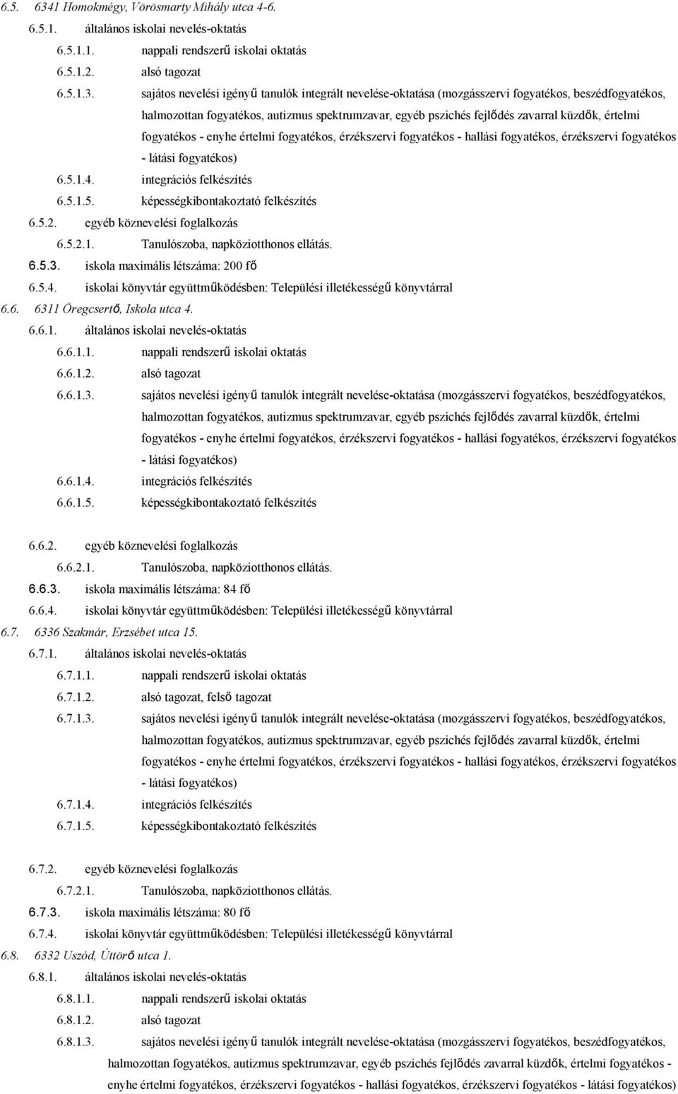 iskola maximális létszáma: 200 fő 6.5.4. iskolai könyvtár együttműködésben: Települési illetékességű könyvtárral 6.6. 6311 Öregcsertő, Iskola utca 4. 6.6.1. általános iskolai nevelés-oktatás 6.6.1.1. nappali rendszerű iskolai oktatás 6.