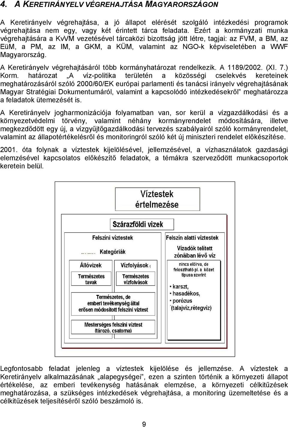 Magyarország. A Keretirányelv végrehajtásáról több kormányhatározat rendelkezik. A 1189/2002. (XI. 7.) Korm.