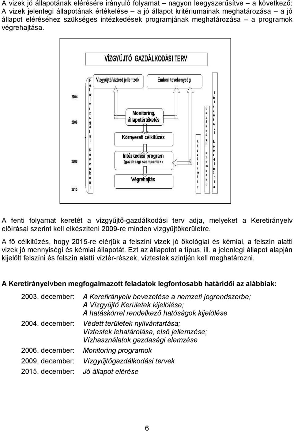 A fenti folyamat keretét a vízgyűjtő-gazdálkodási terv adja, melyeket a Keretirányelv előírásai szerint kell elkészíteni 2009-re minden vízgyűjtőkerületre.