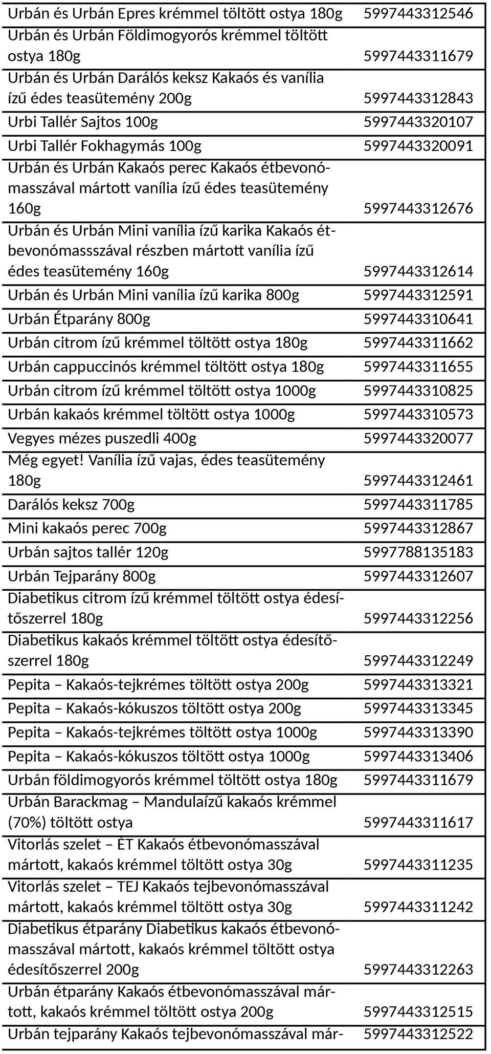 5997443312676 Urbán és Urbán Mini vanília ízű karika Kakaós étbevonómassszával részben mártott vanília ízű édes teasütemény 160g 5997443312614 Urbán és Urbán Mini vanília ízű karika 800g