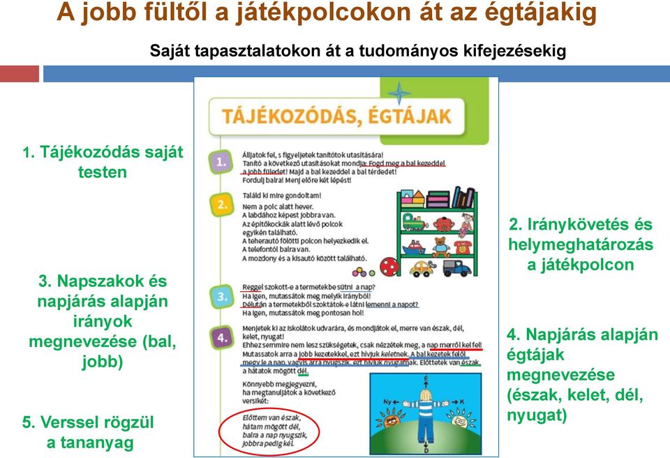 Napszakok és napjárás alapján irányok megnevezése (bal, jobb) 5.