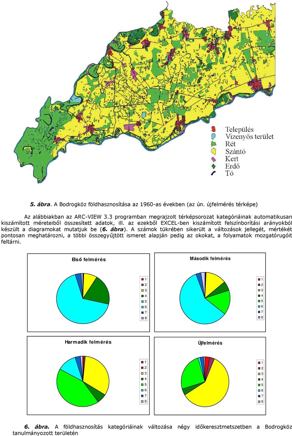 az ezekből EXCEL-ben kiszámított felszínborítási arányokból készült a diagramokat mutatjuk be (6. ábra).