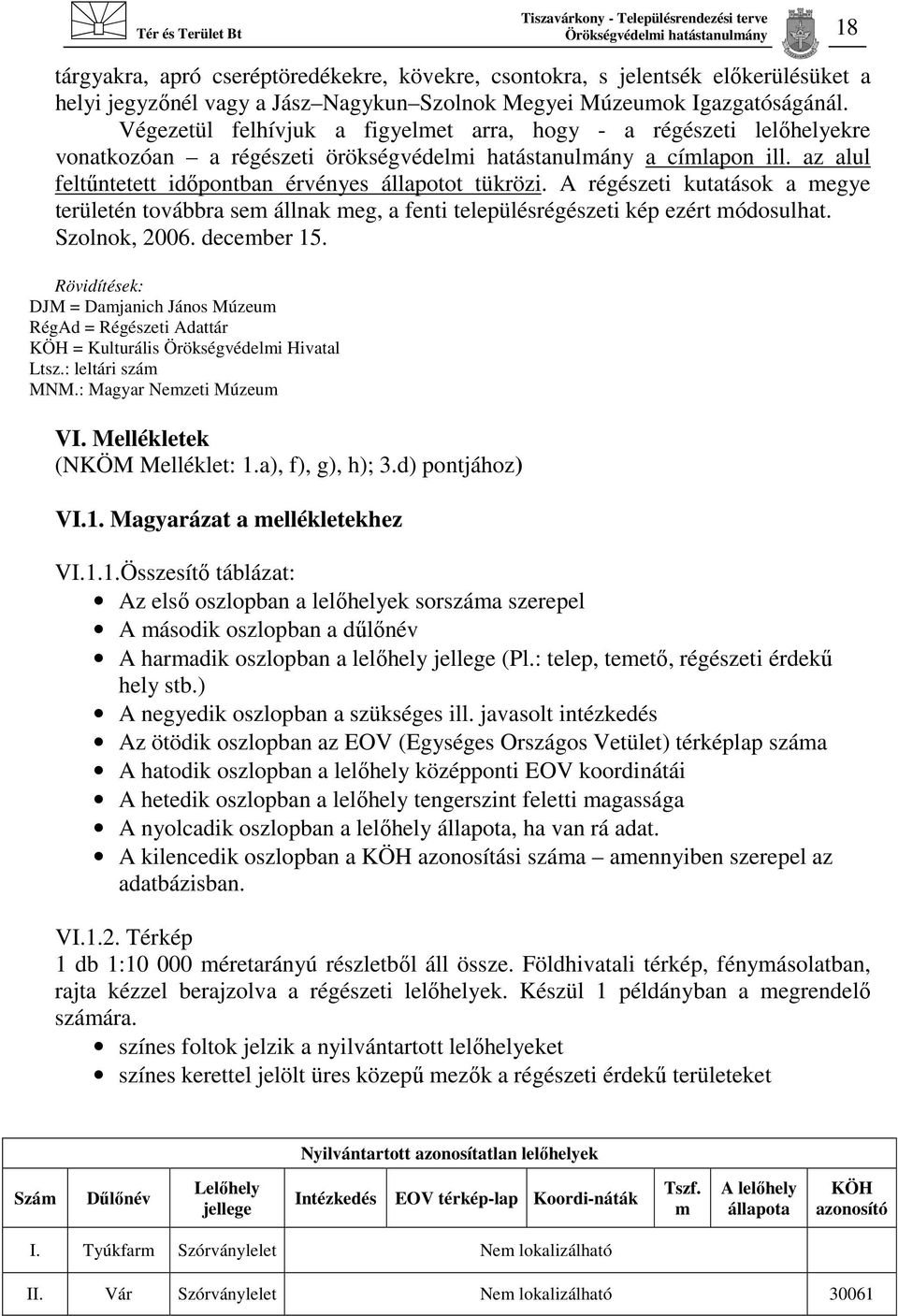 A régészeti kutatások a megye területén továbbra sem állnak meg, a fenti településrégészeti kép ezért módosulhat. Szolnok, 2006. december 15.