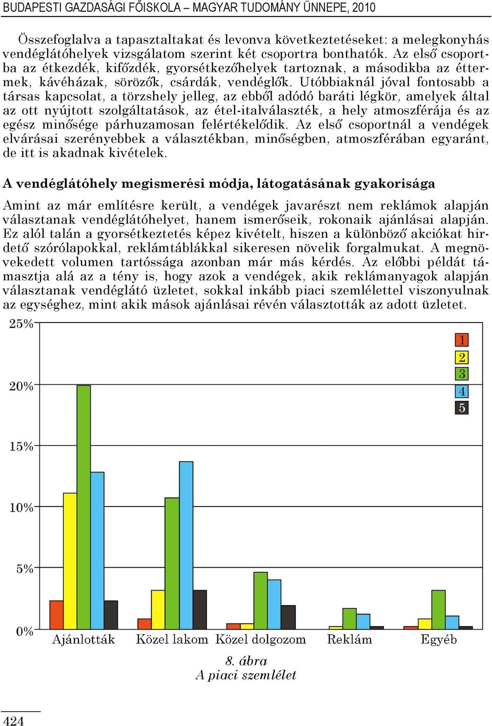 Utóbbiaknál jóval fontosabb a társas kapcsolat, a törzshely jelleg, az ebből adódó baráti légkör, amelyek által az ott nyújtott szolgáltatások, az étel-italválaszték, a hely atmoszférája és az egész