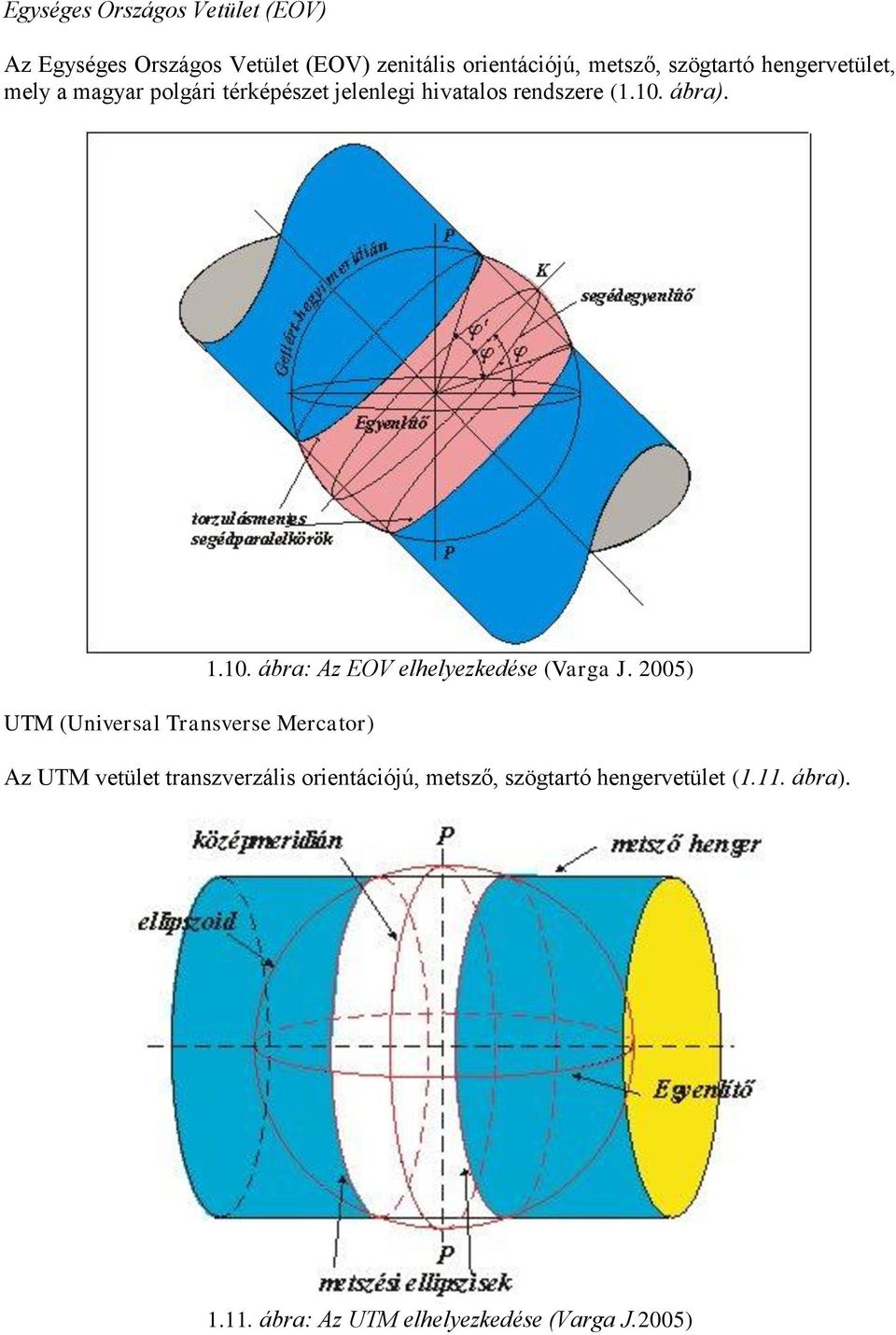 UTM (Universal Transverse Mercator) 1.10. ábra: Az EOV elhelyezkedése (Varga J.