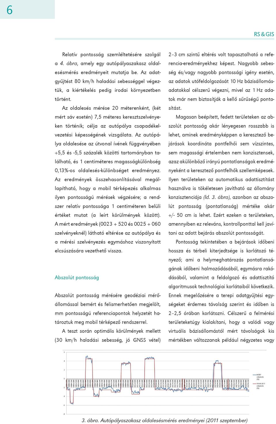 Az oldalesés mérése 20 méterenként, (két mért sáv esetén) 7,5 méteres keresztszelvényeken történik; célja az autópálya csapadékelvezetési képességének vizsgálata.