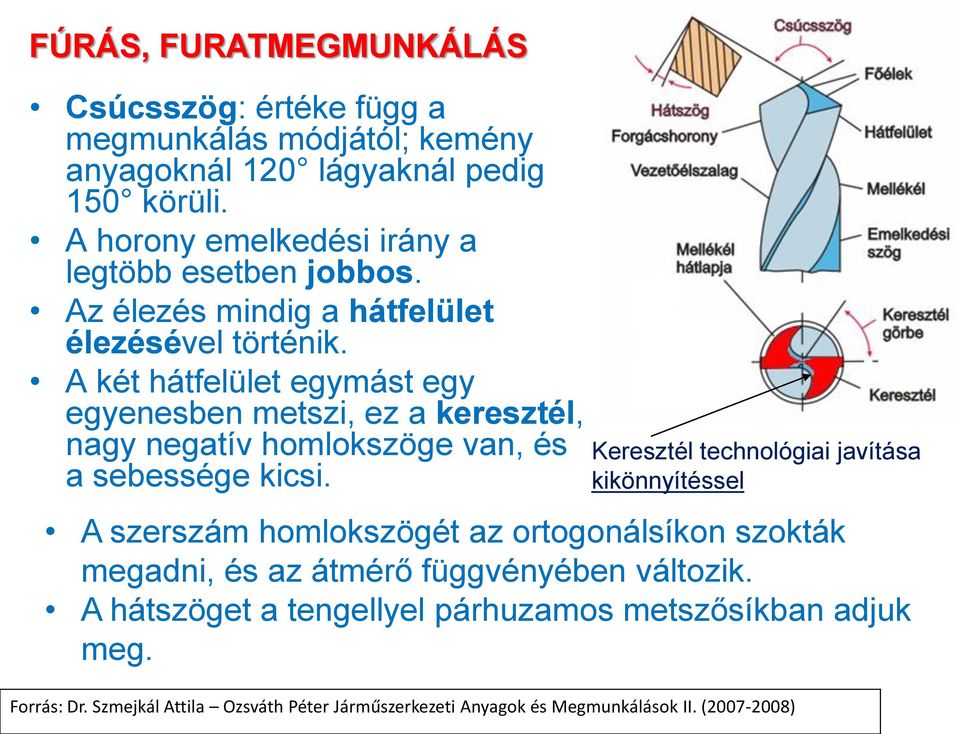 A két hátfelület egymást egy egyenesben metszi, ez a keresztél, nagy negatív homlokszöge van, és a sebessége kicsi.