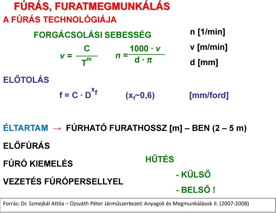 [m] BEN (2 5 m) ELŐFÚRÁS FÚRÓ KIEMELÉS VEZETÉS FÚRÓPERSELLYEL HŰTÉS - KÜLSŐ - BELSŐ!