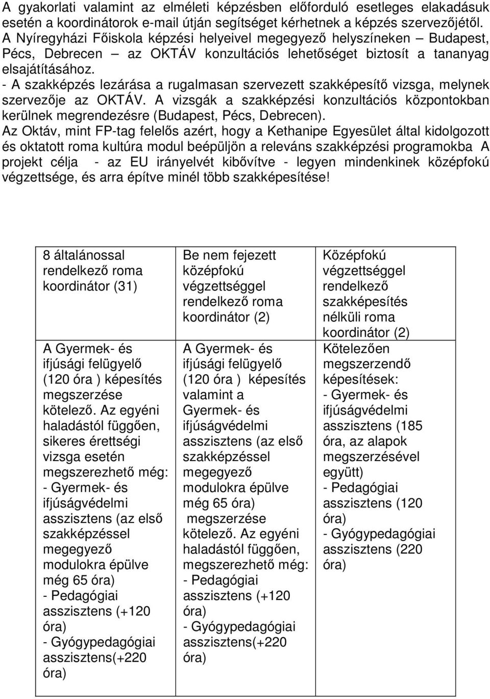 - A szakképzés lezárása a rugalmasan szervezett szakképesítő vizsga, melynek szervezője az OKTÁV. A vizsgák a szakképzési konzultációs központokban kerülnek megrendezésre (Budapest, Pécs, Debrecen).