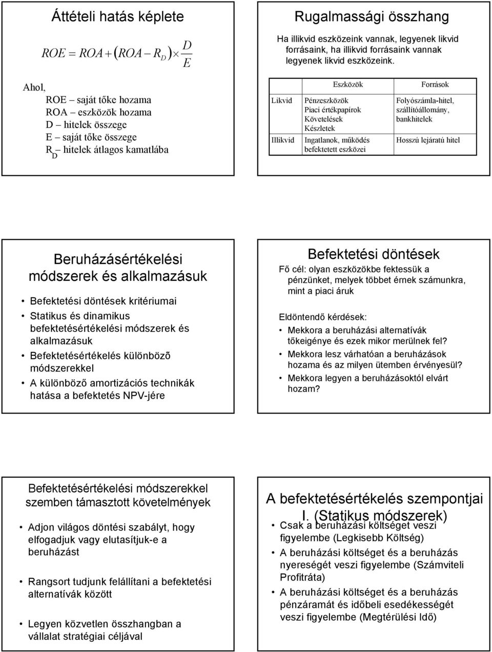 Igatlaok, működés befektetett eszközei Források Folyószámla-hitel, szállítóállomáy, bakhitelek Hosszú lejáratú hitel Beruházásértékelési módszerek és alkalmazásuk Befektetési dötések kritériumai