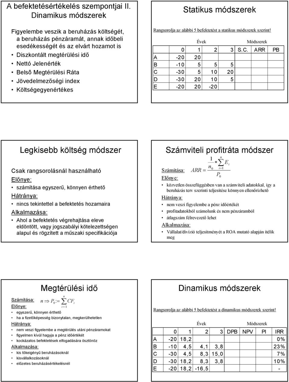 Jövedelmezőségi idex Költségegyeértékes Statikus módszerek Ragsorolja az alábbi 5 befektetést a statikus módszerek szerit! Évek Módszerek 0 1 2 3 S.C.