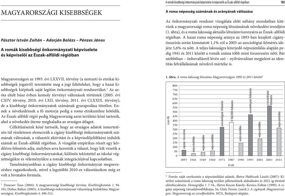 létszámának növekedési trendjére (1. ábra), és a roma lakosság aktuális létszámviszonyaira az Észak- alföldi régióban.