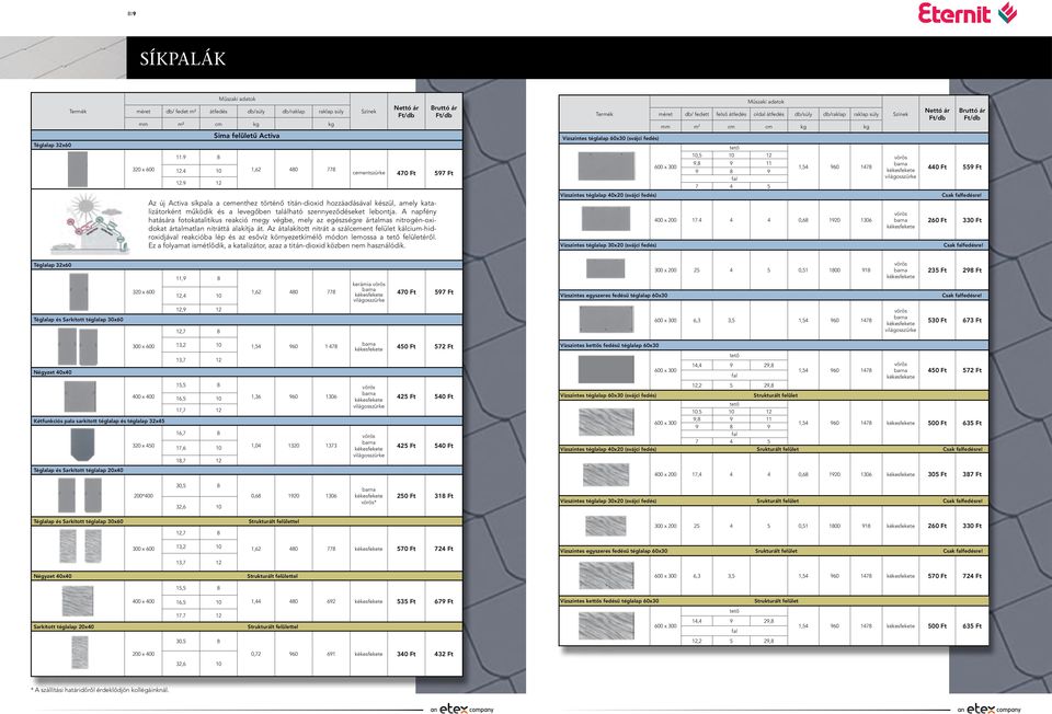 9 12 1,62 480 778 cementszürke 470 Ft 597 Ft 600 x 300 10,5 10 12 9,8 9 11 9 8 9 fal 7 4 5 1,54 960 1478 440 Ft 559 Ft Az új Activa síkpala a cementhez történő titán-dioxid hozzáadásával készül,