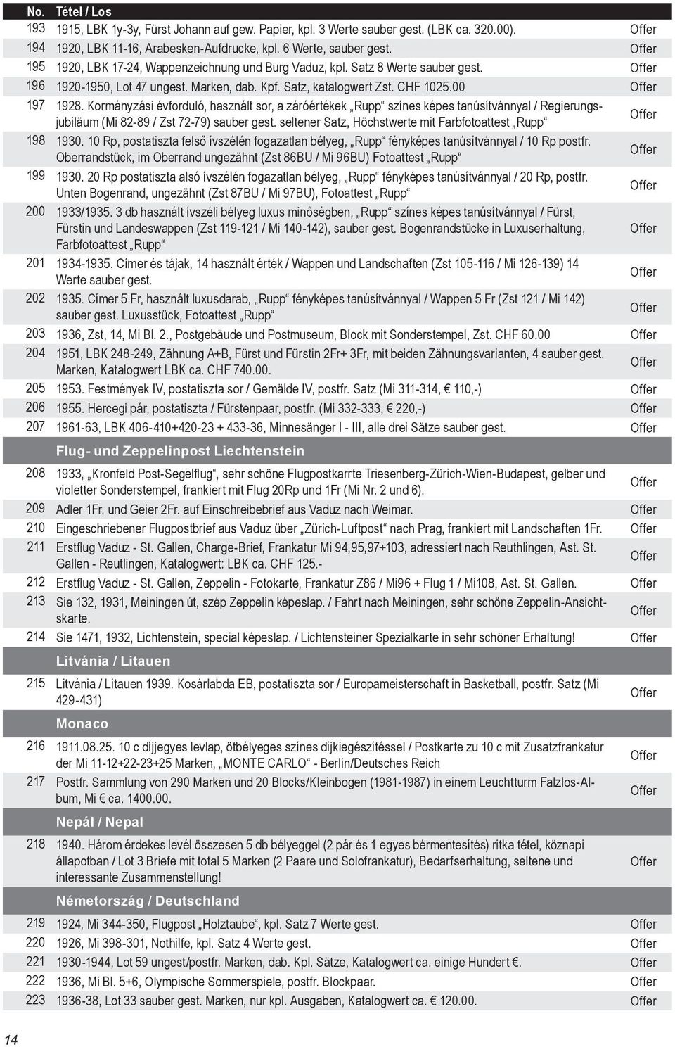 Kormányzási évforduló, használt sor, a záróértékek Rupp színes képes tanúsítvánnyal / Regierungsjubiläum (Mi 82-89 / Zst 72-79) sauber gest.