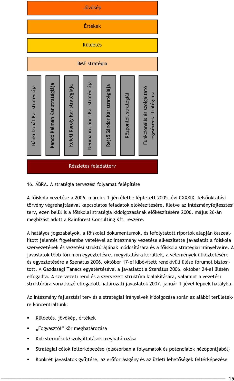 évi CXXXIX. felsőoktatási törvény végrehajtásával kapcsolatos feladatok előkészítésére, illetve az intézményfejlesztési terv, ezen belül is a főiskolai stratégia kidolgozásának előkészítésére 2006.