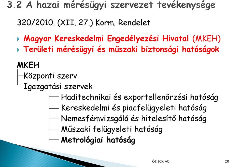 műszaki biztonsági hatóságok MKEH Központi szerv Igazgatási szervek Haditechnikai és